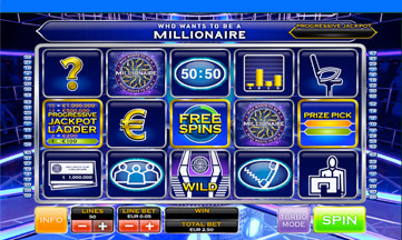 Who Wants to be a Millionaire