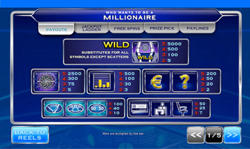 Who Wants to be a Millionaire