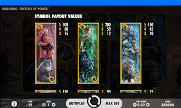 Warlords Crystals of Power