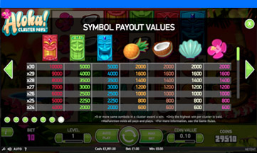 Aloha Cluster Pays
