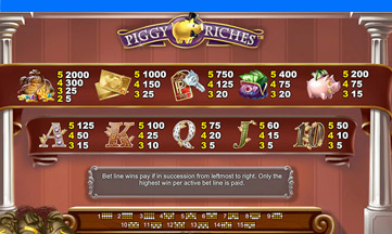 Piggy Riches