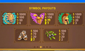 Age of the Gods Goddess of Wisdom