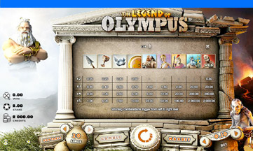 The Legend of Olympus