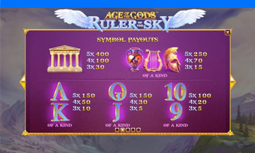 Age of the Gods Ruler Of The Sky